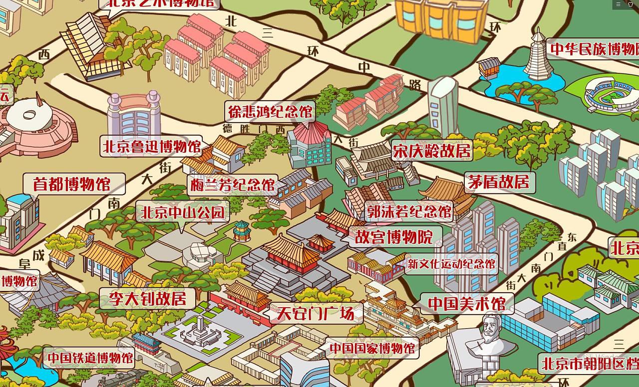 三伏潭镇手绘地图景区的文化印记
